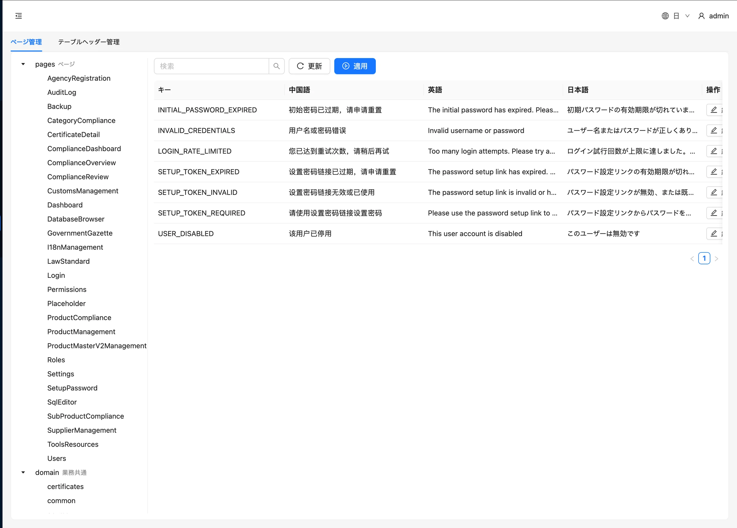多言語管理